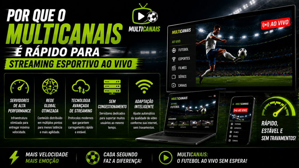Por Que o Multicanais é Rápido Para Streaming Esportivo Ao Vivo